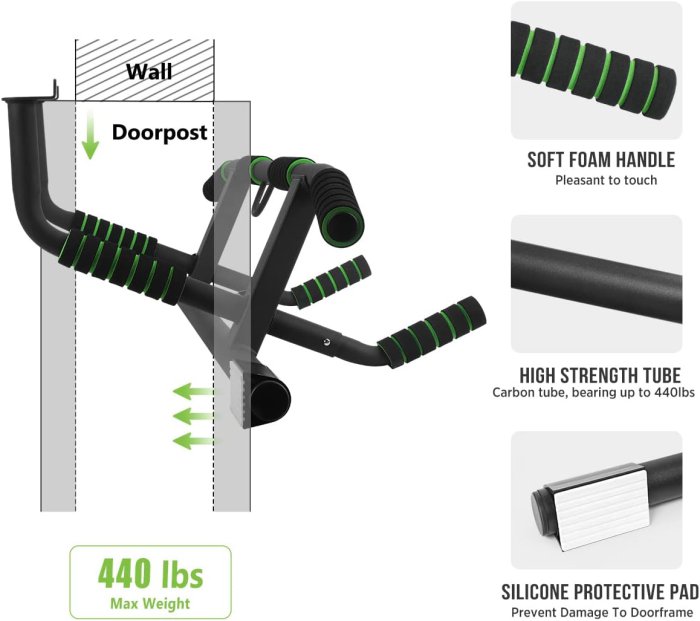 2025 Multi-Grip Pull Up Bar - USA Original Patent (image 3)