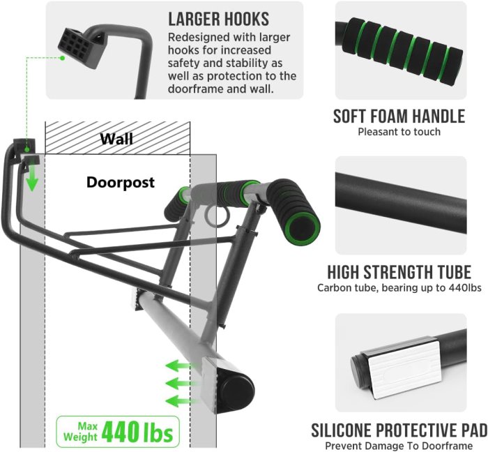 KAKICLAY Doorway Pull Up Bar - Multifunctional Chin Up Bar (image 3)